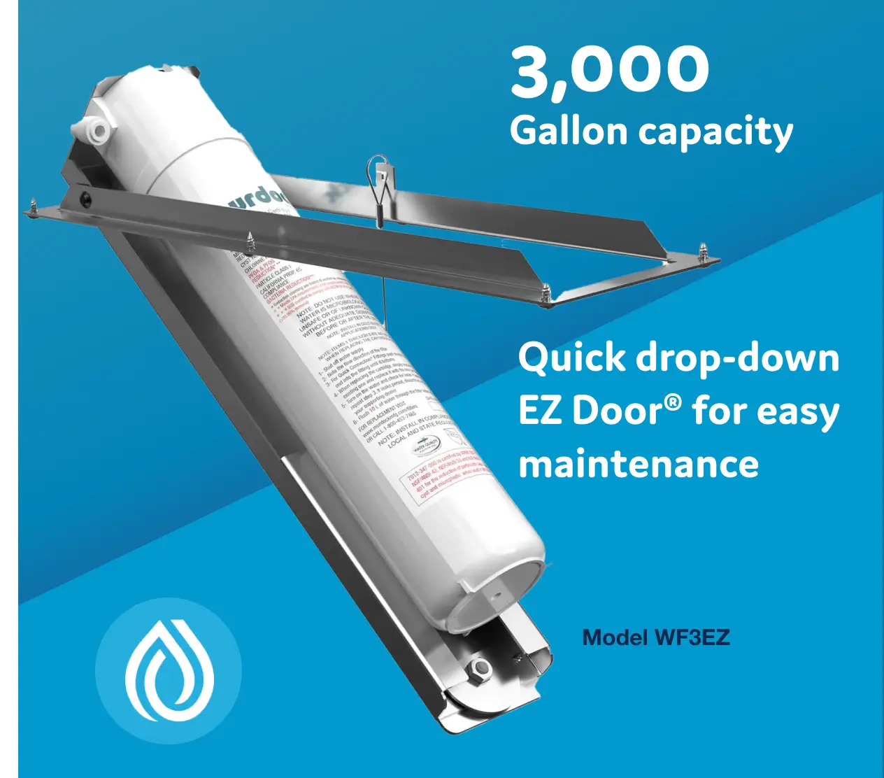 What's in Your Water?